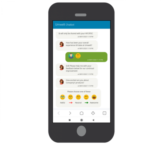 ChatBot for Humanized Interactions