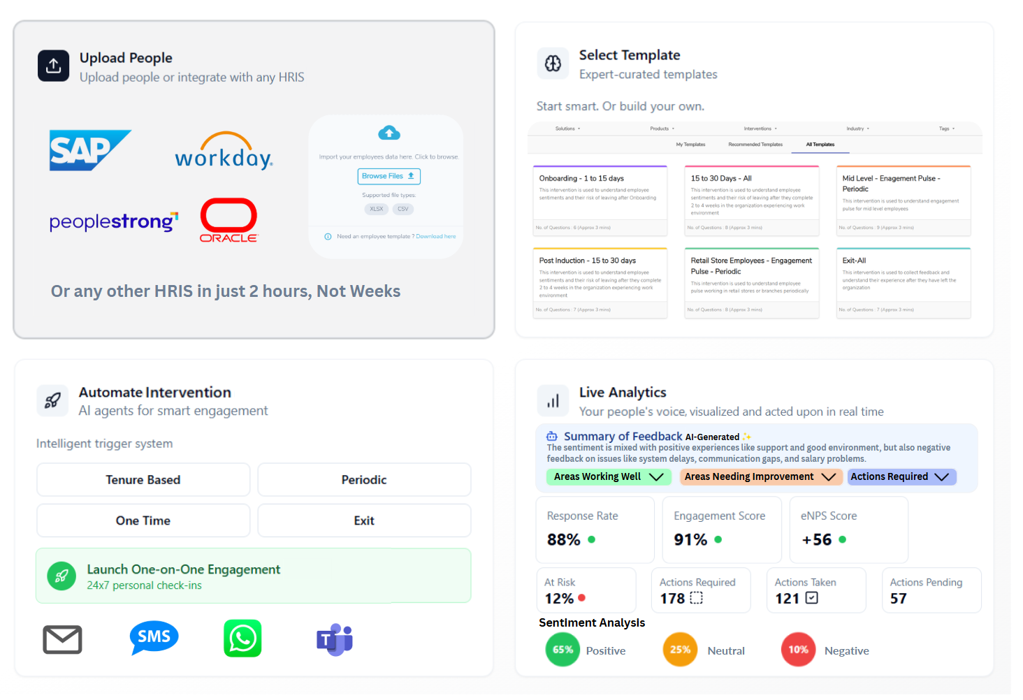 Umwelt.Ai Product Overview